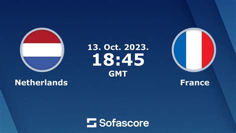 netherlands v france score